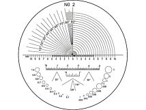 Dodatkowa wymienna skala do lupy MAG-R199 0,1mm kątowa
